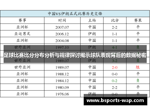 足球比赛比分分布分析与规律探讨揭示球队表现背后的数据秘密